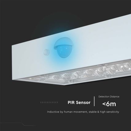 Світлодіодний настінний світильник з датчиком на сонячній батареї LED/3W/3,7V 3000K/4000K IP65 білий