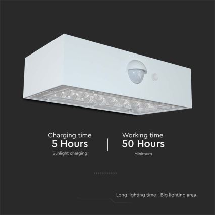 Світлодіодний настінний світильник з датчиком на сонячній батареї LED/3W/3,7V 3000K/4000K IP65 білий