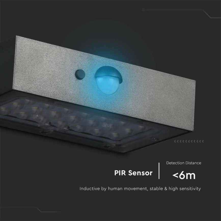 Світлодіодний настінний світильник з датчиком на сонячній батареї LED/3W/3,7V 3000K/4000K IP65 1200 mAh чорний