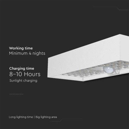 Світлодіодний настінний світильник з датчиком на сонячній батареї LED/6W/3,7V IP65 4000K білий