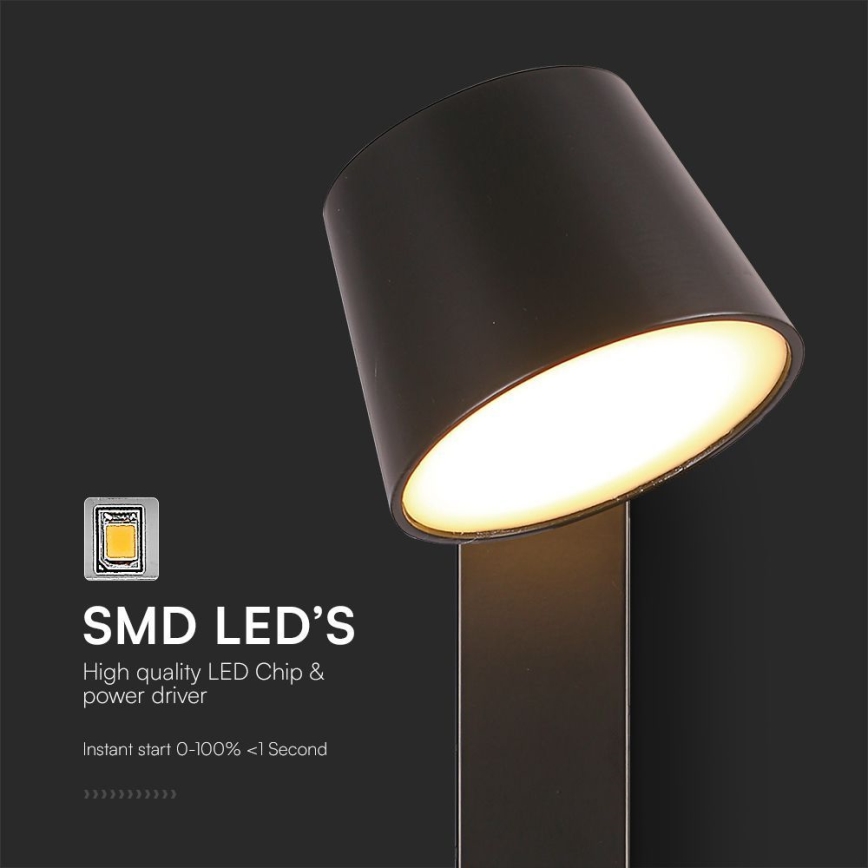 Світлодіодний настінний точковий світильник з USB-портом LED/8W/230V 3000K