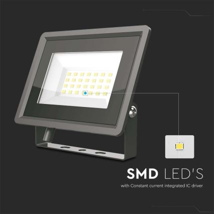 Світлодіодний прожектор LED/20W/230V 6500K IP65 чорний
