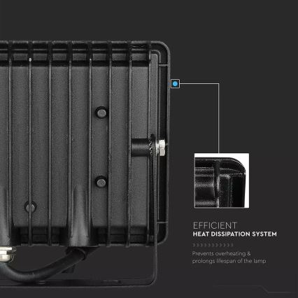 Світлодіодний прожектор LED/20W/230V IP65 рожевий світло