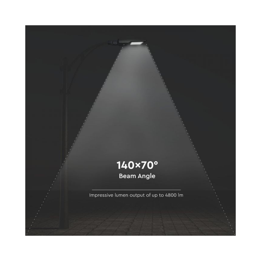Світлодіодний сонячний вуличний ліхтар із сенсором LED/40W/9,6V IP65 4000K + дистанційне керування