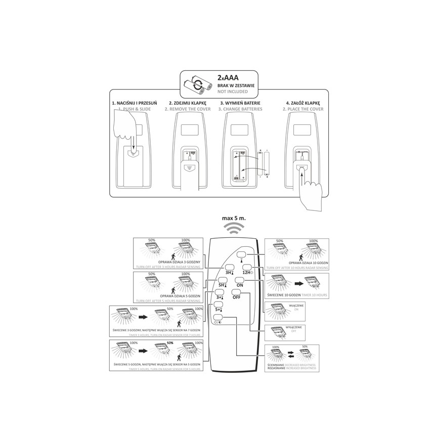 Світлодіодний сонячний вуличний ліхтар із сенсором STREET LED/3W/3,2V 5000 mAh IP65 + дистанційне керування