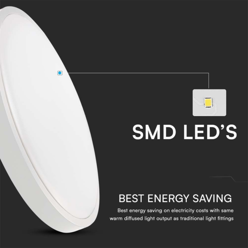 LED стельовий світильник для ванної кімнати — 18W/230V, 4000K, IP44, діаметр 25 см, білий