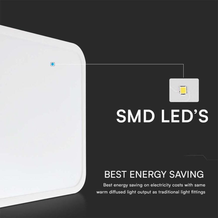 Світлодіодний стельовий світильник для ванної кімнати з датчиком LED/36W/230V 4000K IP44 42x42 см білий + пульт дистанційного керування