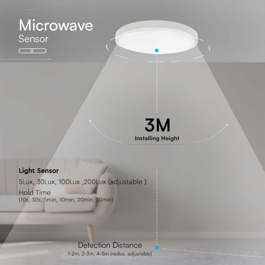 Світлодіодний стельовий світильник для ванної кімнати з датчиком LED/36W/230V 4000K IP44 42x42 см білий + пульт дистанційного керування
