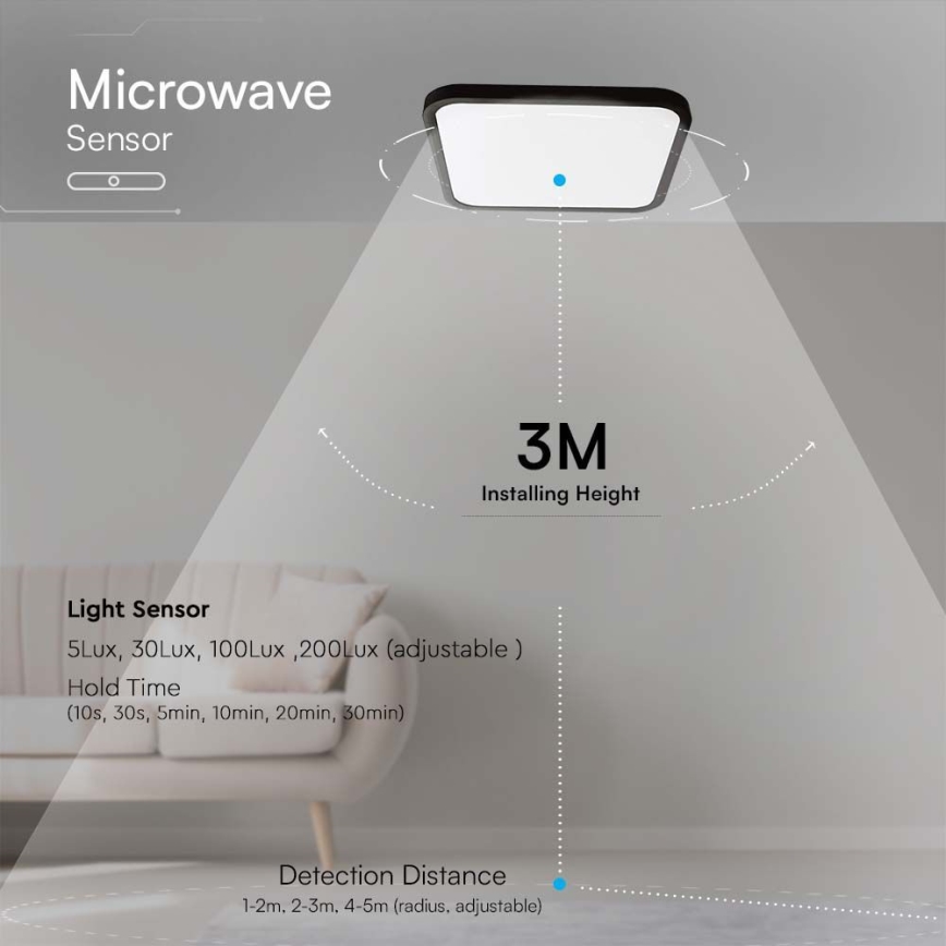 Світлодіодний стельовий світильник для ванної кімнати з датчиком LED/36W/230V 4000K IP44 42x42 см чорний + пульт дистанційного керування