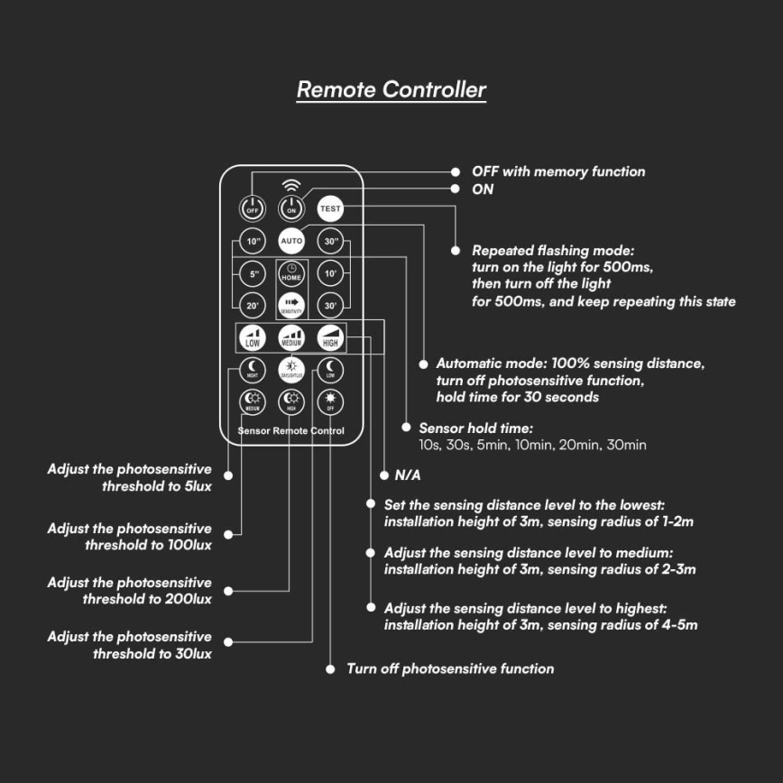 Світлодіодний стельовий світильник для ванної кімнати з датчиком LED/18W/230V 4000K IP44 чорний + пульт дистанційного керування