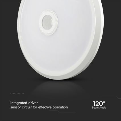 Світлодіодний стельовий світильник з датчиком SAMSUNG CHIP LED/12W/230V 3000/4000/6000K діаметр 29 см білий