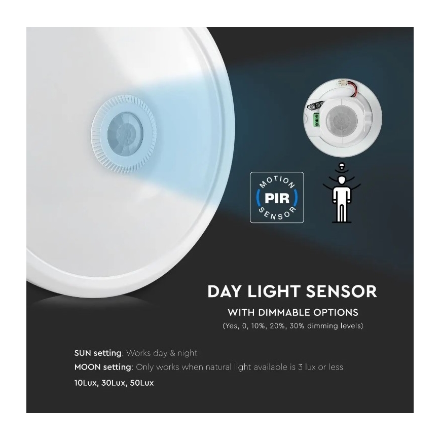 Світлодіодний стельовий світильник з датчиком SAMSUNG CHIP LED/12W/230V 6400K діаметр 29 см