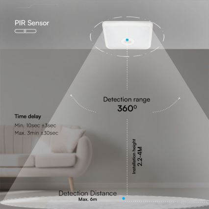 Світлодіодний стельовий світильник з датчиком SAMSUNG CHIP LED/12W/230V 3000/4000/6000K 25x25 см білий