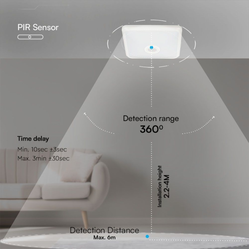 Світлодіодний стельовий світильник з датчиком SAMSUNG CHIP LED/12W/230V 3000/4000/6000K 25x25 см білий