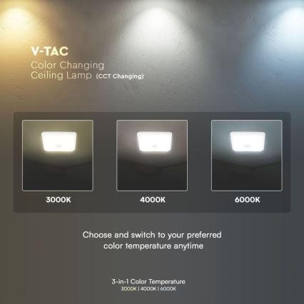 Світлодіодний стельовий світильник з датчиком SAMSUNG CHIP LED/12W/230V 3000/4000/6000K 25x25 см білий