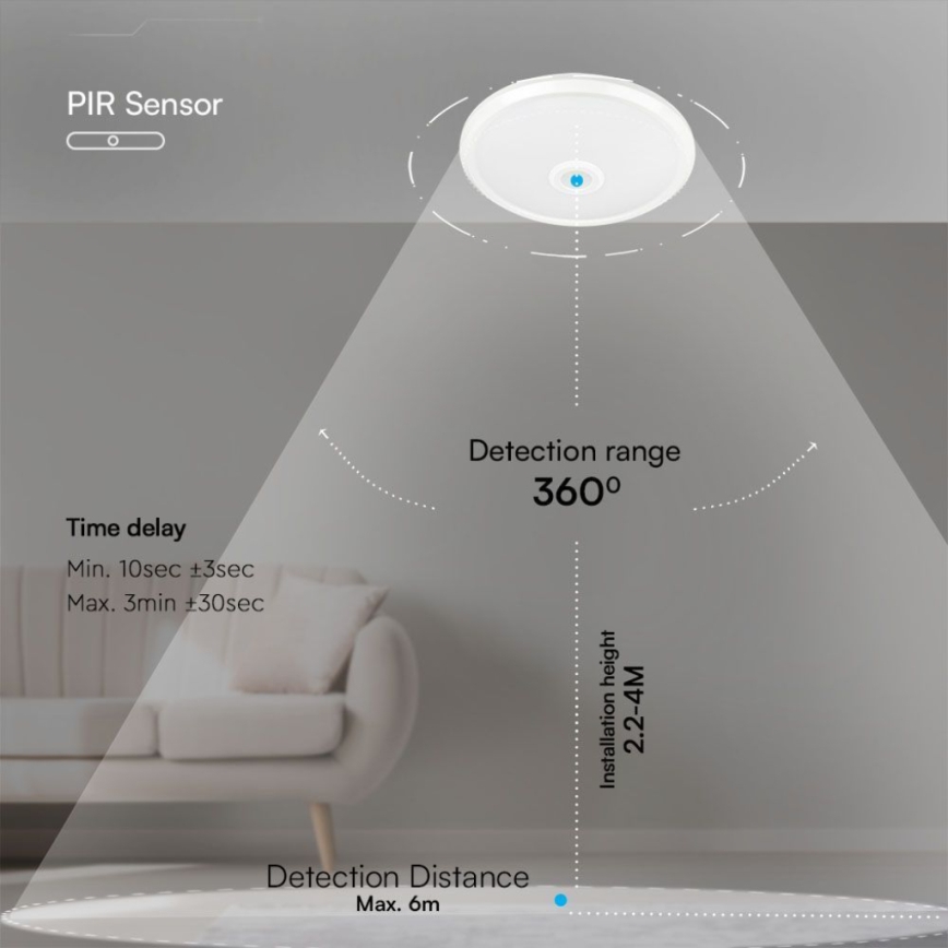 Світлодіодний стельовий світильник з датчиком SAMSUNG CHIP LED/12W/230V 3000/4000/6000K діаметр 29 см білий