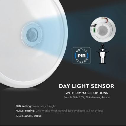 Світлодіодний стельовий світильник з датчиком SAMSUNG CHIP LED/12W/230V 4000K діаметр 29 см