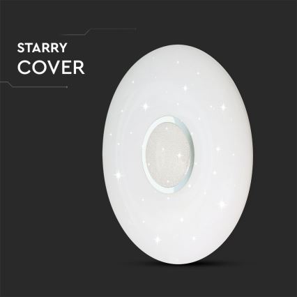 Світлодіодний стельовий світильник з регулюванням яскравості LED/40W/230V 3000/4000/6500K діаметр 39 см + пульт дистанційного керування