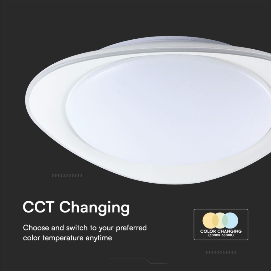 Світлодіодний стельовий світильник з регулюванням яскравості LED/40W/230V 3000-6500K 45 см білий + пульт дистанційного керування