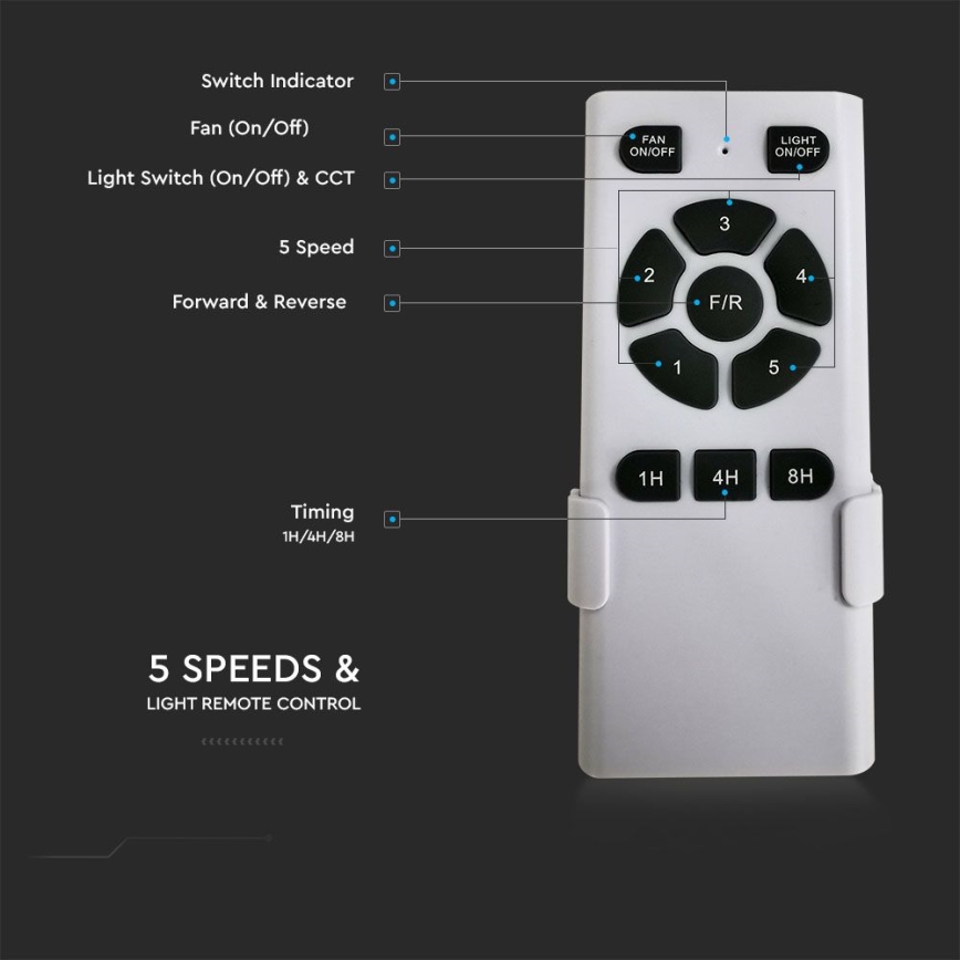 Світлодіодний стельовий вентилятор LED/15 Вт/230 В 3000/4000/6400 К + пульт дистанційного керування