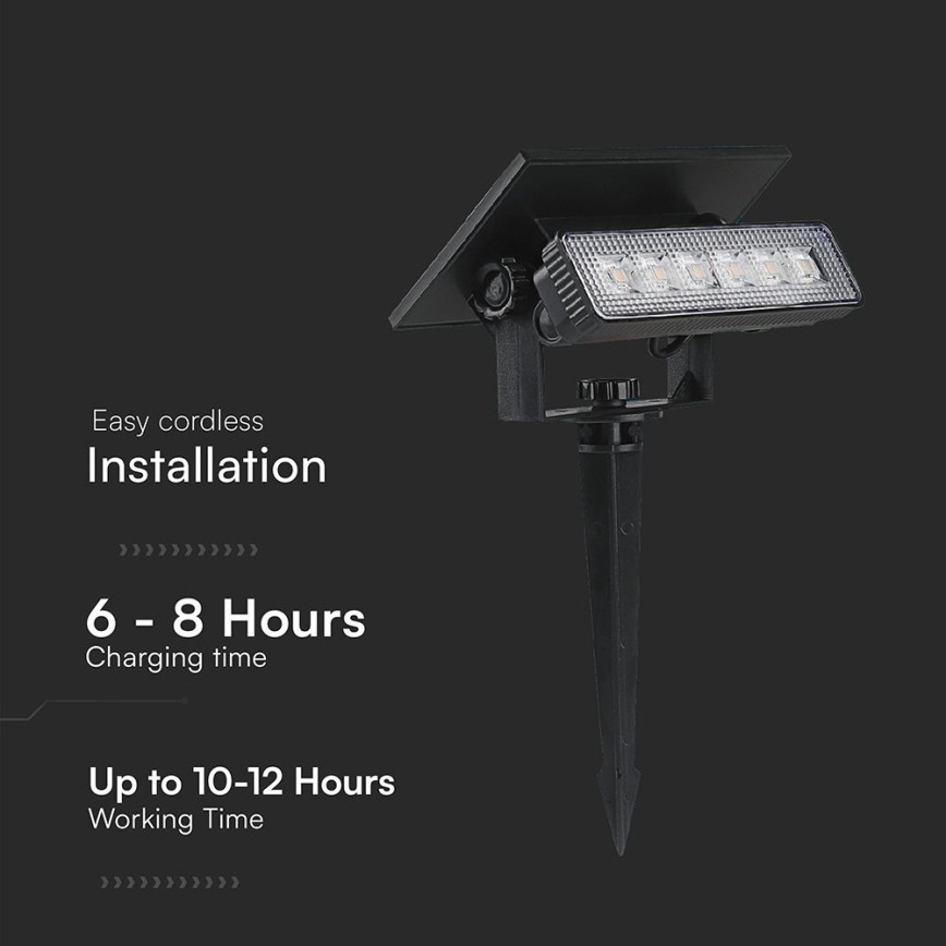Світлодіодний світильник на сонячній батареї 2в1 LED/0,9W/3,7V 3000K IP65 1200 mAh чорний