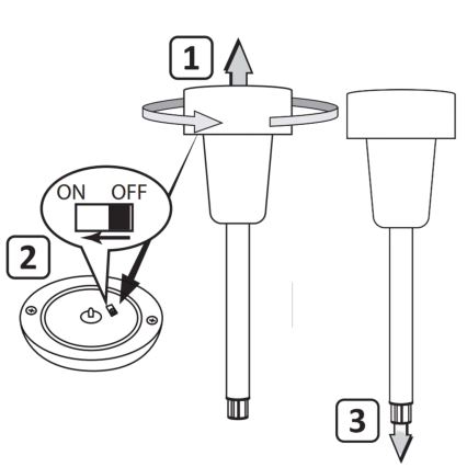 Світлодіодний світильник на сонячній батареї STIK LED/1,2V IP44