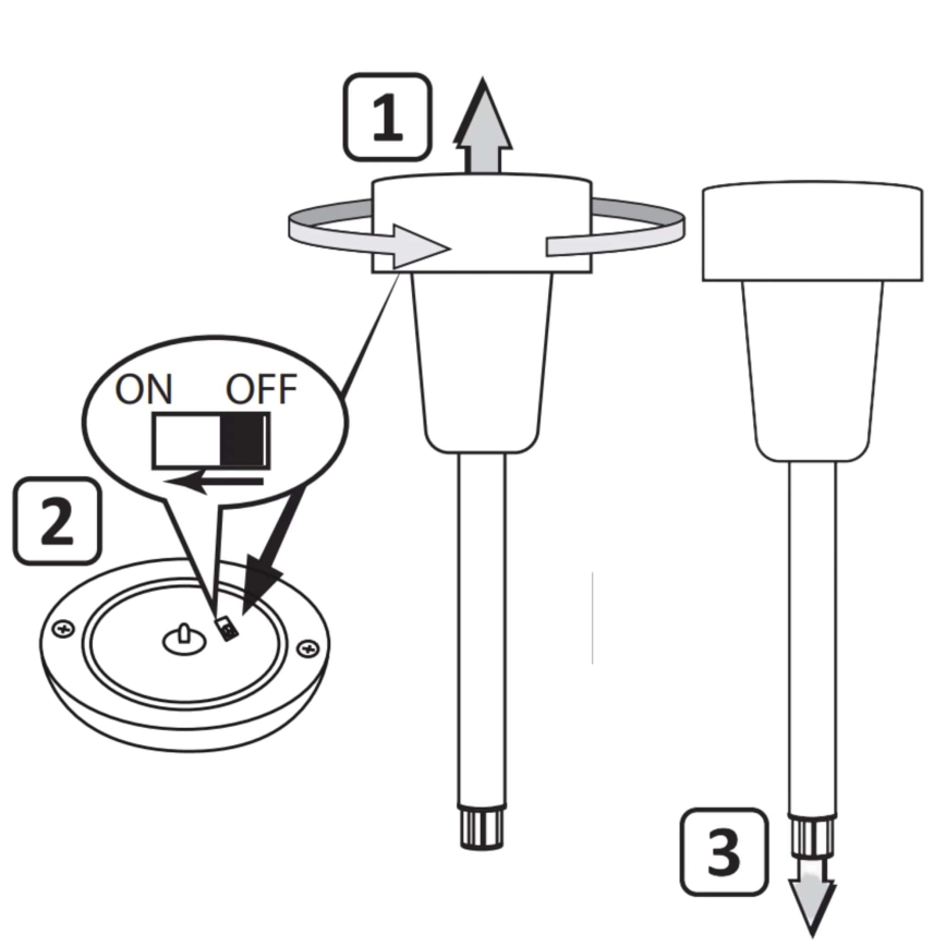 Світлодіодний світильник на сонячній батареї STIK LED/1,2V IP44
