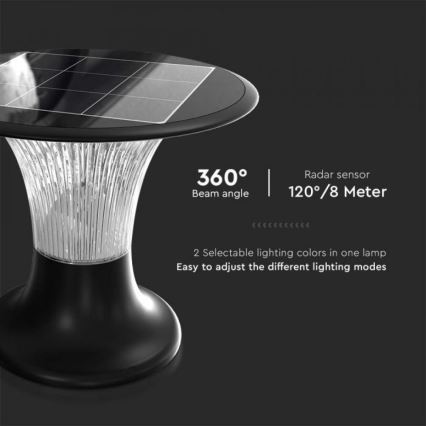 Світлодіодний світильник на сонячній батареї з датчиком LED/15W/3,2V 4000K/6000K IP65