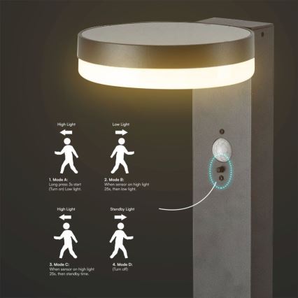 Світлодіодний світильник на сонячній батареї з датчиком LED/2W/3,7V IP54 3000K круглий чорний