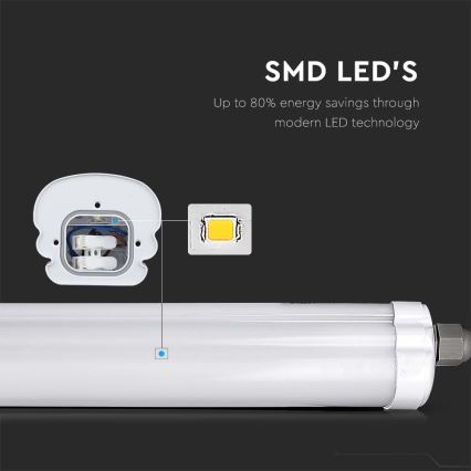 Світлодіодний технічний люмінесцентний світильник X-SERIES LED/32W/230V 4000K 150см IP65
