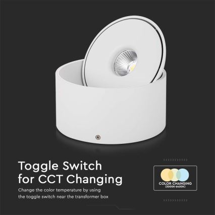LED Гнучкий точковий світильник LED/28W/230V 3000/4000/6400K CRI 90 білий