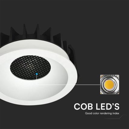 Світлодіодний вбудований світильник LED/24W/230V 3000/4000/6400K ø 13,5 см білий