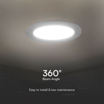 Світлодіодний вбудований світильник SAMSUNG CHIP LED/18W/230V 6500K діаметр 22 см білий