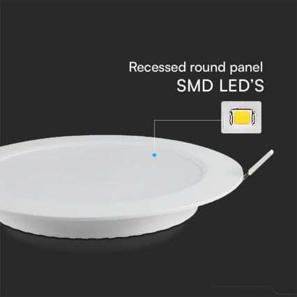 Світлодіодний вбудований світильник SAMSUNG CHIP LED/18W/230V 6500K діаметр 22 см білий