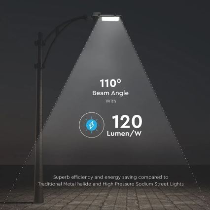 Світлодіодний вуличний ліхтар SAMSUNG CHIP LED/30W/230V 6400K IP65