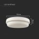 Світлодіодний стельовий світильник для ванної кімнати LED/18W/230V 4000K IP54