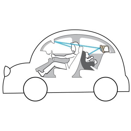 Taf Toys - Автомобільне дзеркало коала
