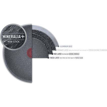 Tefal - Сковорода NATURAL FORCE 26 см