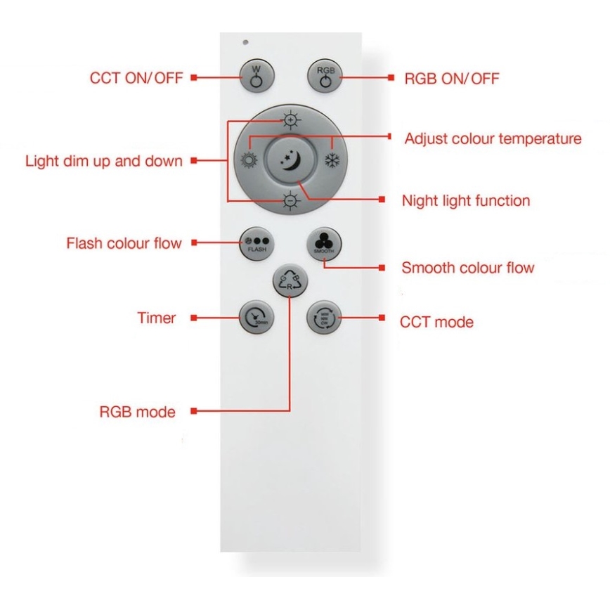 Telefunken 318806TF - Стельовий RGBW-світильник з регулюванням яскравості LED/24W/230V 3000-6500K + пульт дистанційного керування