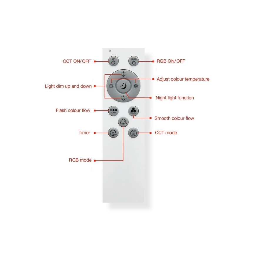 Telefunken 319306TF - LED RGBW Світильник з регулюванням яскравості LED/22W/230V 2700-6500K + пульт дистанційного керування