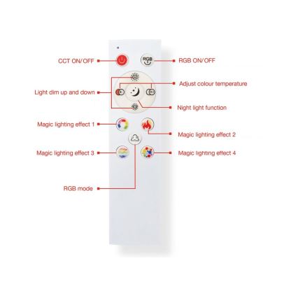 Telefunken 319704TF - LED RGB Cтельовий світильник з регулюванням яскравості LED/24W/230V 3000-6500K + пульт дистанційного керування