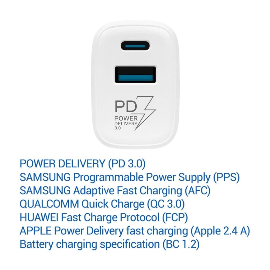 TESLA Electronics - Блок быстрой зарядки Power Delivery 25W белый