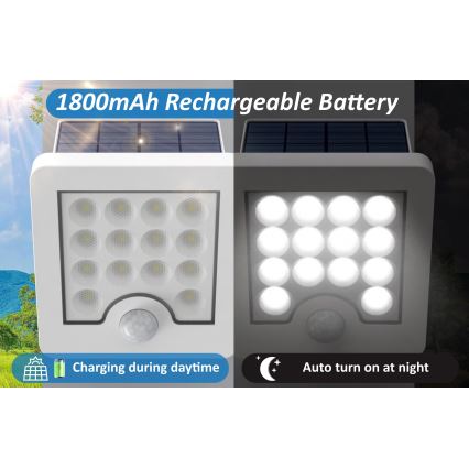 Top Light - LED На сонячній батареї настінний прожектор з датчиком HELEON S LED/5W/3,7V IP65 4000K 1800 mAh