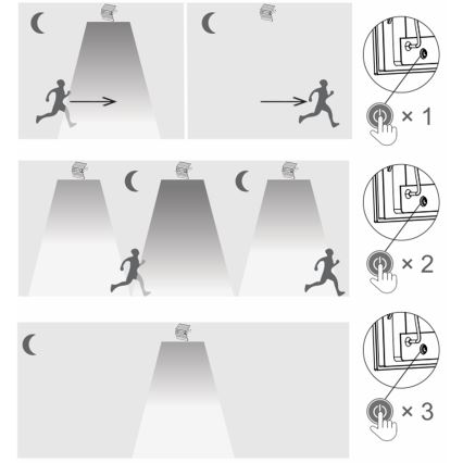 Top Light - Светодиодный настенный прожектор на солнечной батарее с датчиком HELEON PRO LED/8W/3,7V IP65 4000K 2600 mAh