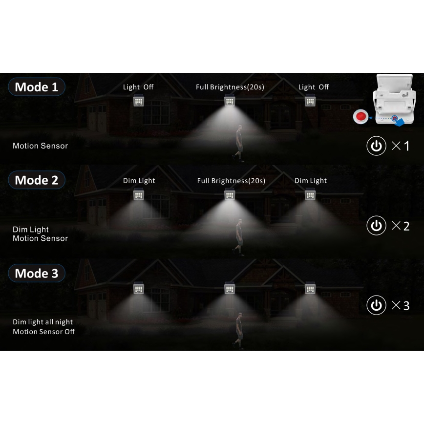 Top Light - Светодиодный настенный прожектор на солнечной батарее с датчиком HELEON S LED/5W/3,7V IP65 4000K 1800 mAh