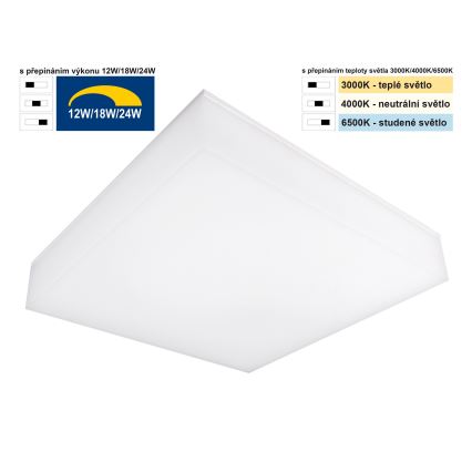 Top Light - Светодиодный потолочный/настенный светильник с регулированием яркости BOXTER LED/12/18/24W/230V IP54 3000/4000/6500K 28x28 см