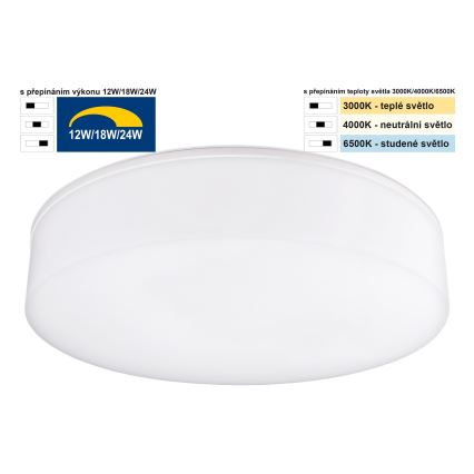 Top Light - Светодиодный потолочный светильник для ванной комнаты с регулированием яркости BOXTER LED/12/18/24W/230V IP54 3000/4000/6500K диаметр 28 см