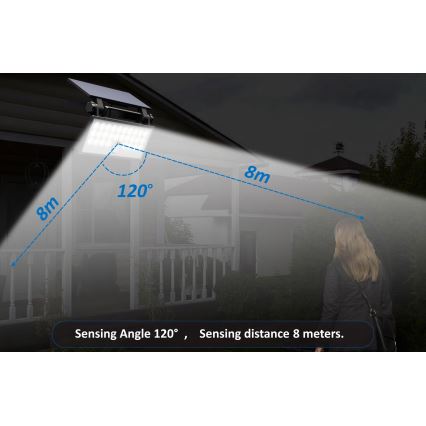 Top Light - Світлодіодний настінний прожектор на сонячній батареї з датчиком HELEON PRO LED/8W/3,7V IP65 4000K