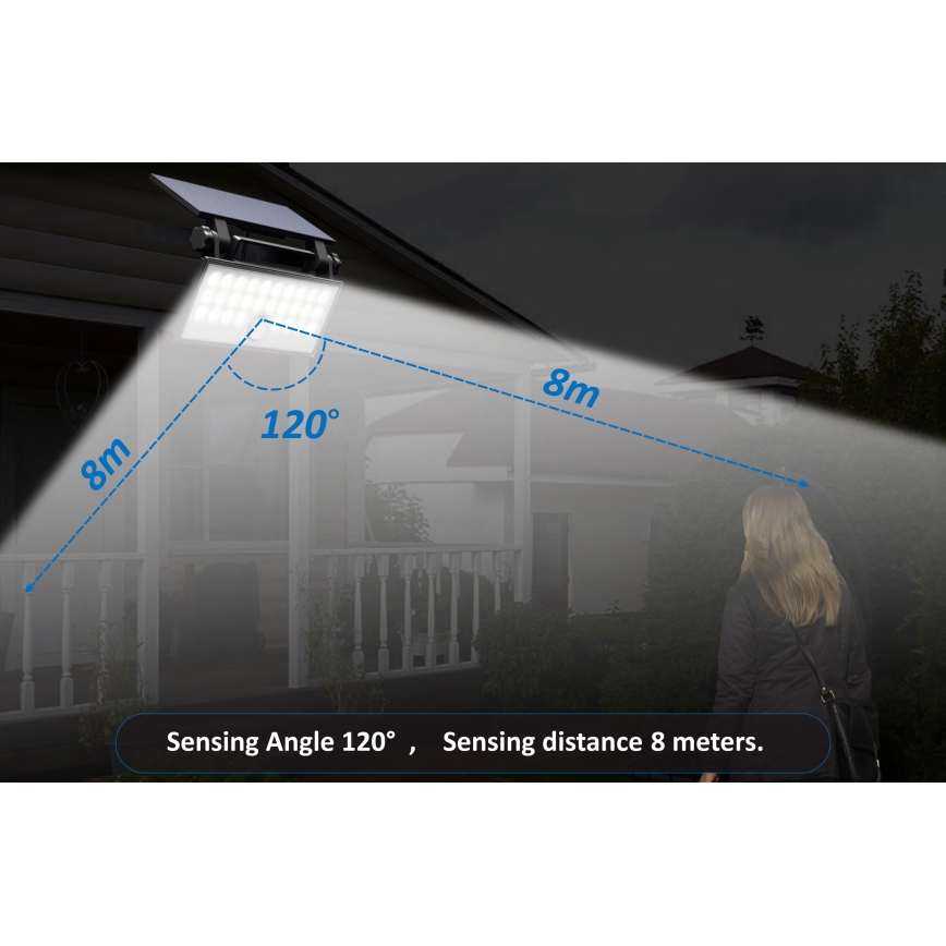 Top Light - Світлодіодний настінний прожектор на сонячній батареї з датчиком HELEON PRO LED/8W/3,7V IP65 4000K