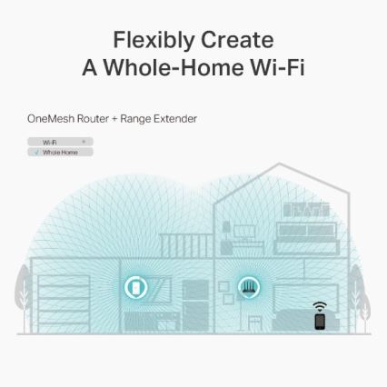 TP-Link - беспроводной гигабитный маршрутизатор с MU-MIMO Archer C6 V3.2 Wi-Fi